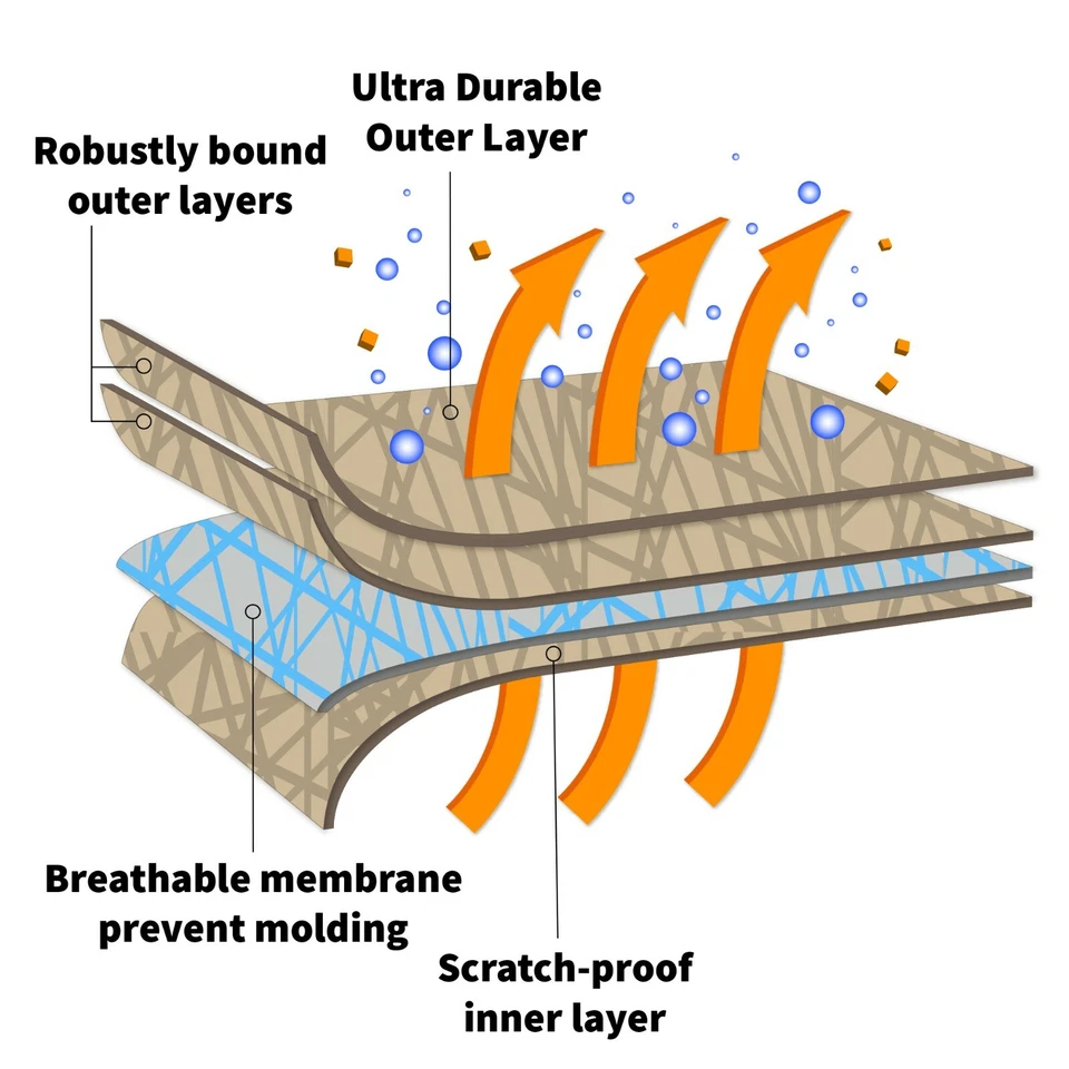Cubierta de camioneta WeatherHD Plus para GMC serie C/K 1993 cabina EXT platón largo Foto 3 de 4