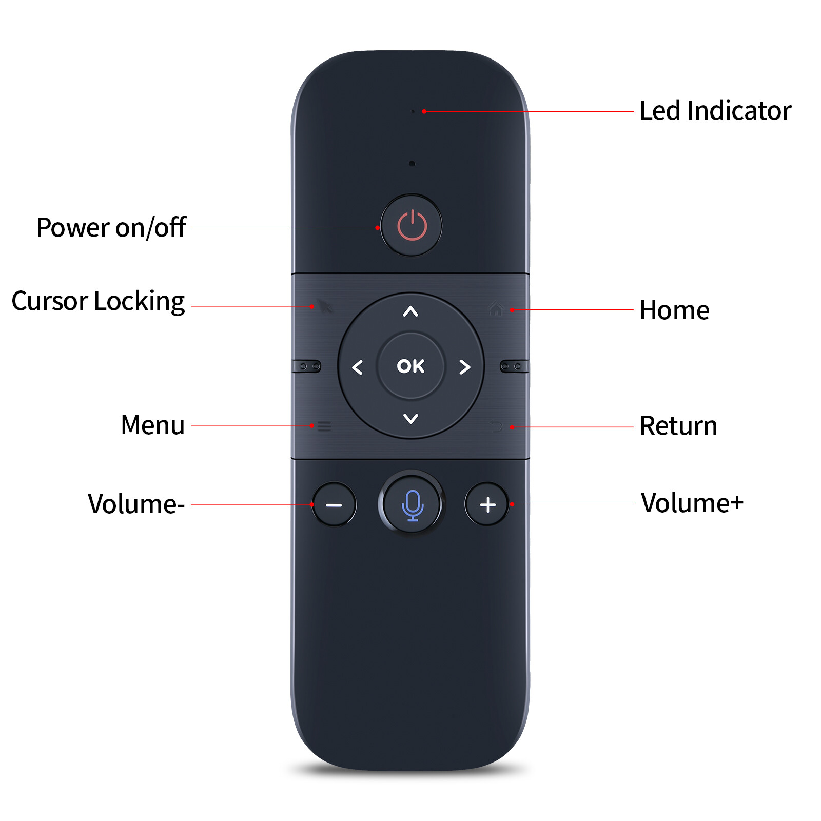 M8 Air Mouse Google Voice Remote Control With 2.4G Mini Wireless