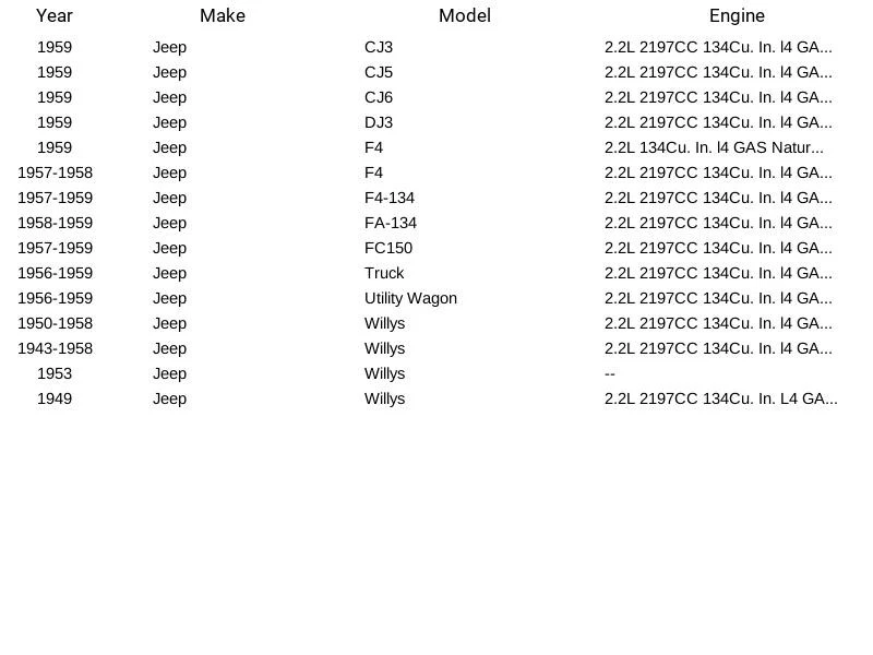Rotor distribuidor Herko YDRA85-AL85 para camioneta Jeep Willys camioneta utilitaria F4 43-59 Foto 4 de 4