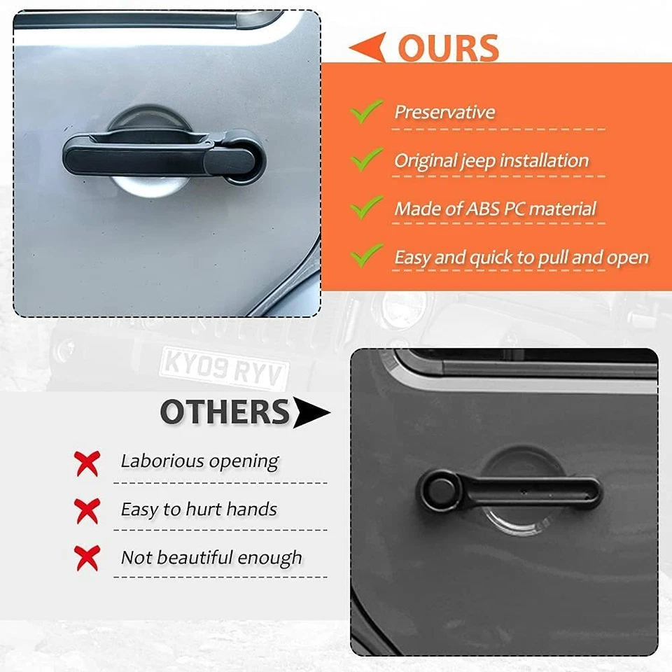 Black Door Handles Kit fit for 2007-2018 Jeep Wrangler JK JKU (5 PCS) - Image 4 of 4