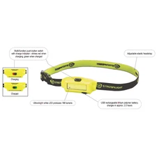 Streamlight Bandit Industrial Headlamp Yellow w/White LED 180 Lumen Rechargeable