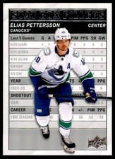 Elias Pettersson 2023-24 Upper Deck Series 1 Stat Box Fillers RC #SB-6 Vancouver