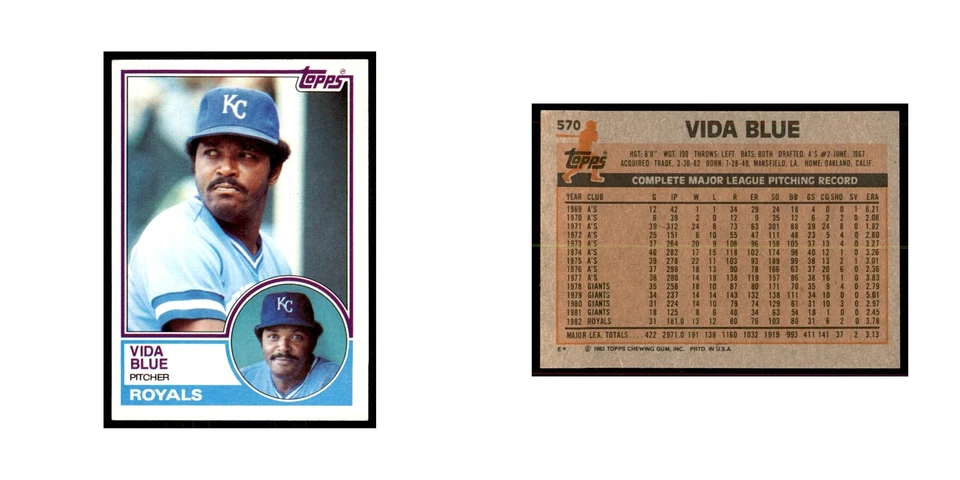 1983 Topps Vida Blue Baseball Cards #570 - Image 3 of 3