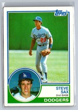 Steve Sax 1983 Topps #245