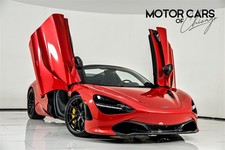 2022 Performance