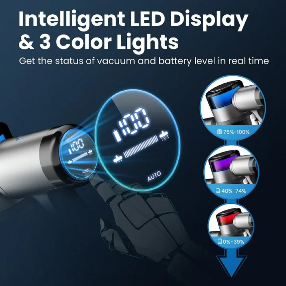INSE 4-in-1 Cordless Vacuum W Brushless Motor Stick Vacuum Cleaner 23 Kpa 3