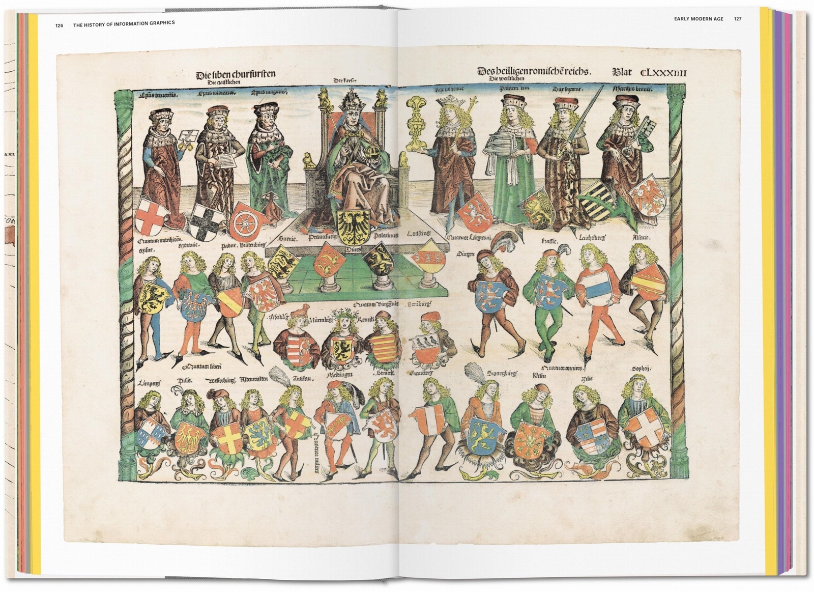 Thumbnail - Sandra Rendgen | History Of Information Graphics | Buch | Deutsch