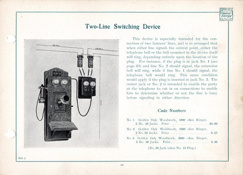 9 SELTENE 1903-1906 STROMBERG-CARLSON TELEFONKATALOGE PDFS AUF USB-STICK - Bild 4 von 18