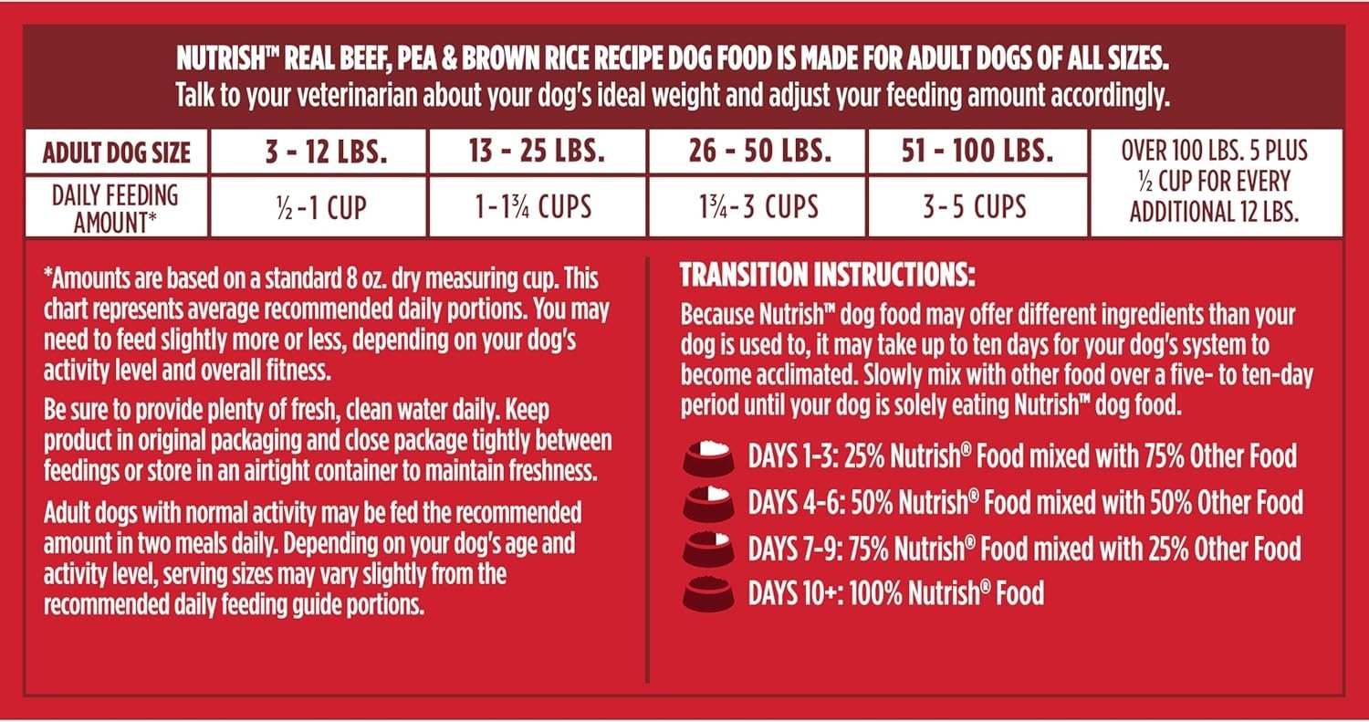 Dry Dog Food, Real Beef, Pea & Brown Rice Recipe Whole Health Blend for Adult Do