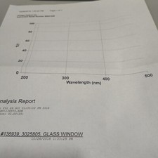 Optical Filter Glass JGS1, 40X38 MM, 1MM THICK