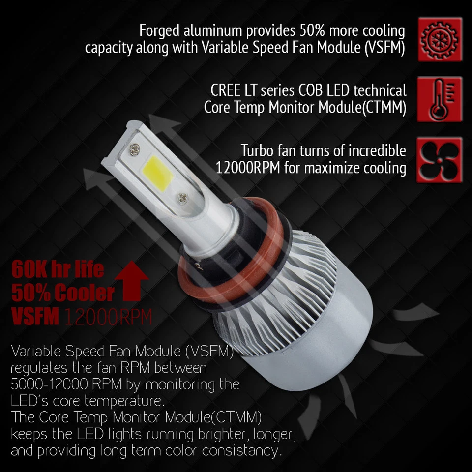 XENTEC LED HID Headlight Conversion kit H11 6000K for 2011-2016 Ram 4500 - Image 3 of 4