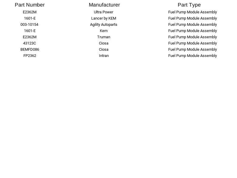 Módulo de bomba de combustible Airtex E2362M para Lincoln Navigator 5,4 L 2003-2004 Foto 4 de 4