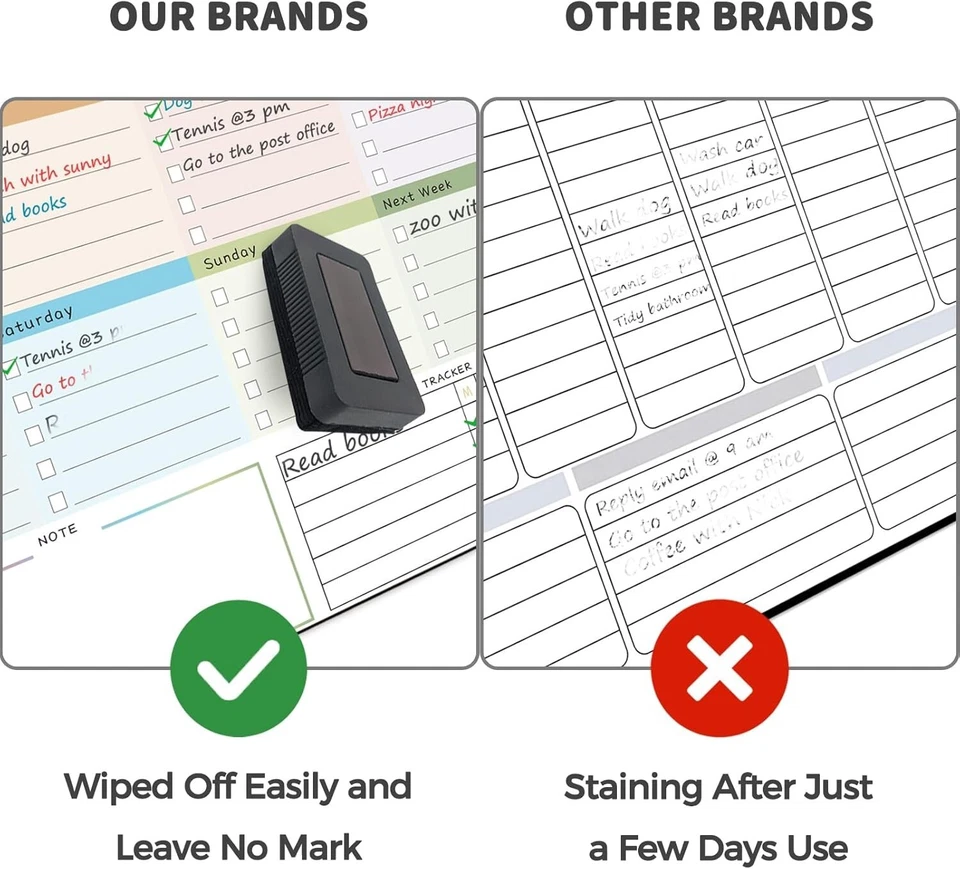 Magnetic Weekly Planner Whiteboard for Fridge Dry Erase Fridge Calendar Notepad - Image 3 of 4