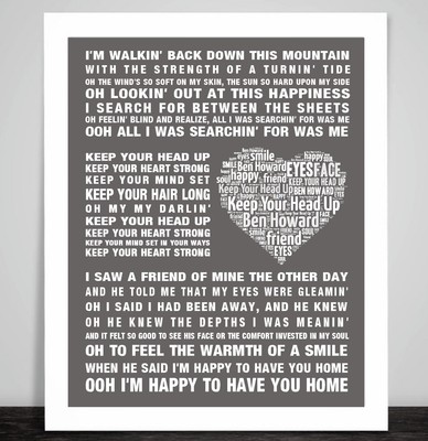 Ben Howard Keep Your Head Up Music Song Lyric Word Art Print