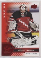 2022 Team Canada Juniors Women's WC UD Exclusives /100 Kristen Campbell #65 au7