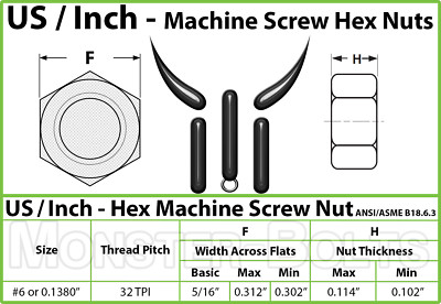 Hex Machine Screw Nuts Steel w/ Black Oxide - 2-56 4-40 6-32 8-32 10-24 10-32