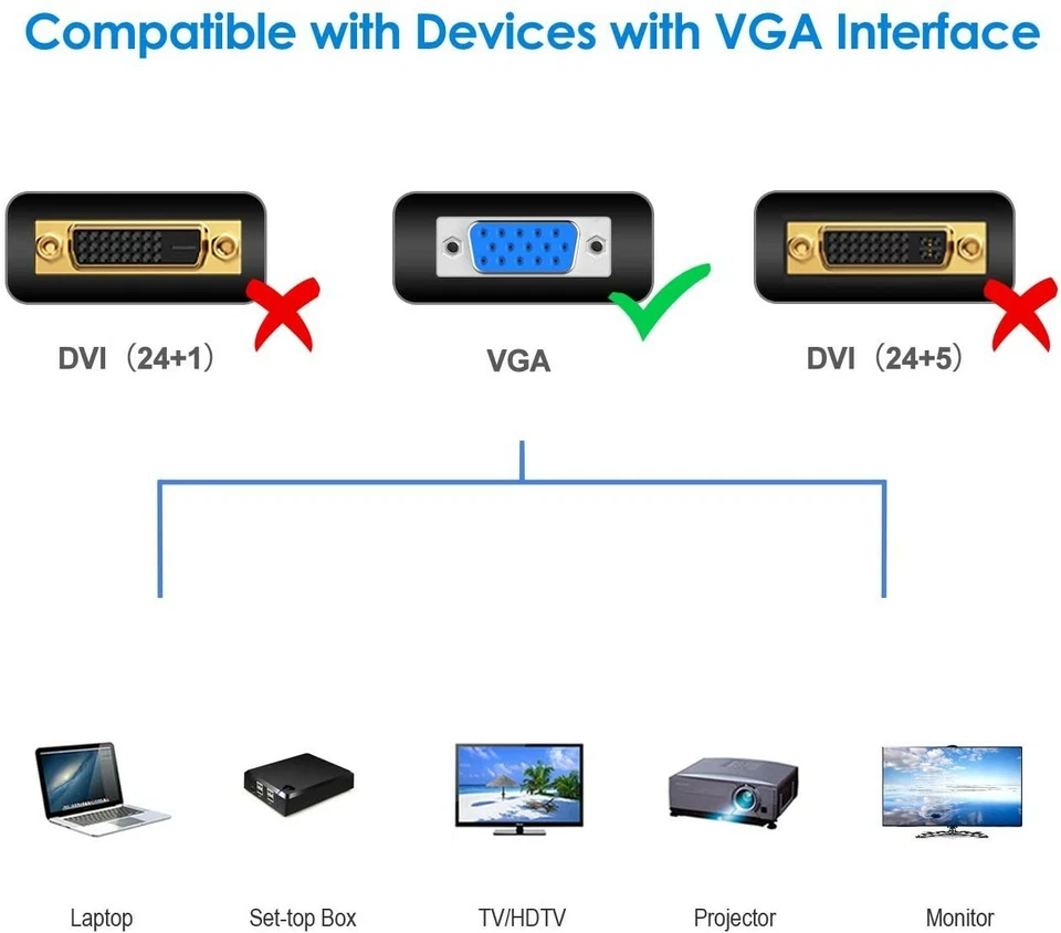Rankie VGA to VGA Cable, 6 Feet - Image 3 of 4