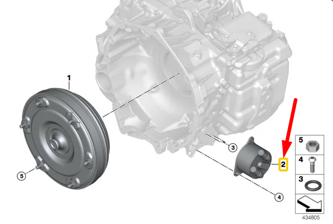 BMW 2 Active Tourer F45 Transmission Oil Cooler 8627861  