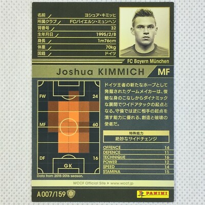 Panini WCCF 2015-16 Rookie Card Joshua Kimmich Bayern Munich