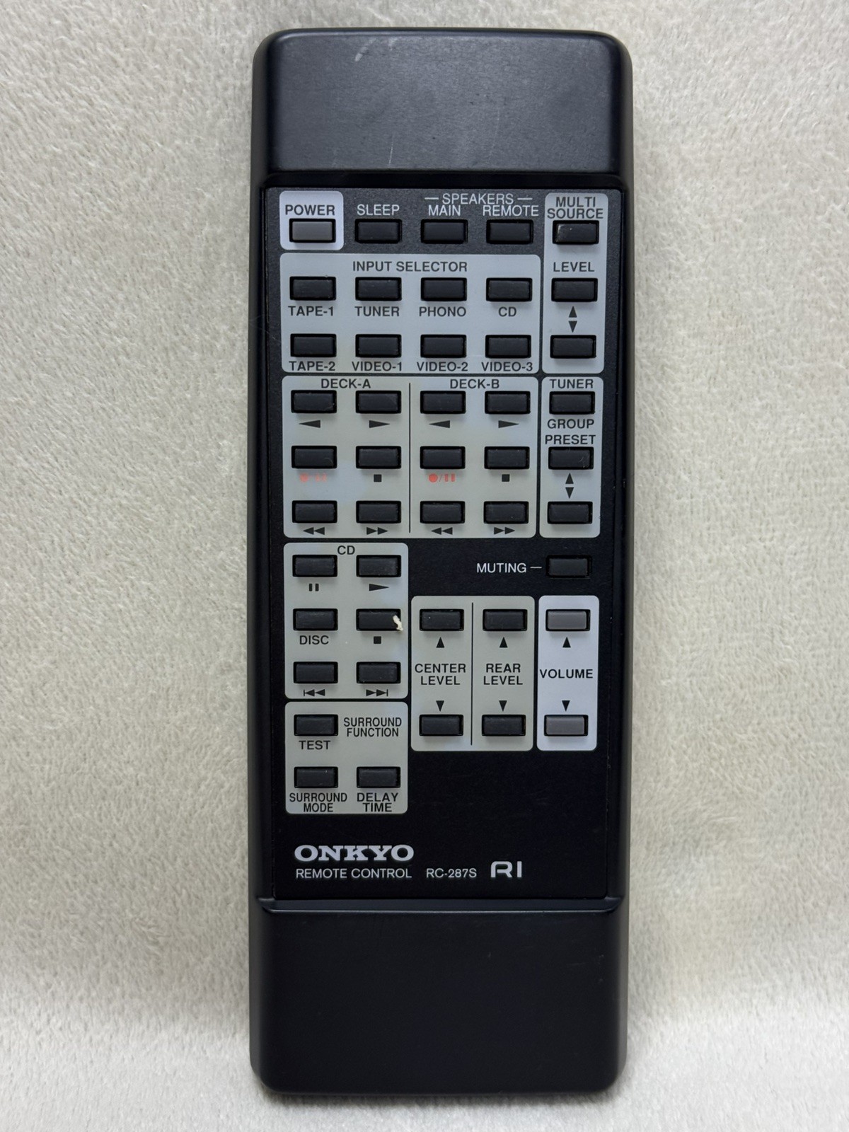 Onkyo Remote Control RC-287S R1 Home Theater System Original