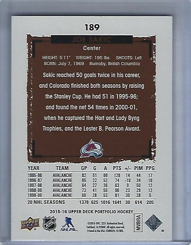2015-16 Upper Deck Portfolio #189 Joe Sakic - Bild 2 von 2