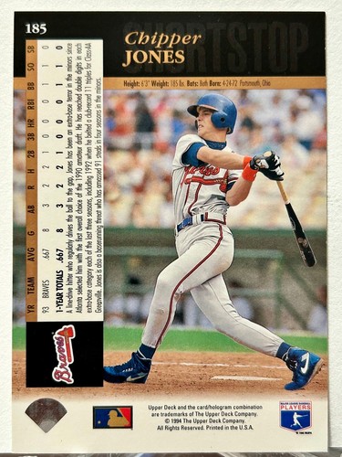 ⚾️ 1994 Upper Deck ⚾️ PREMIUM Base Cards - Complete Your Set (You Pick!) - Picture 15 of 35