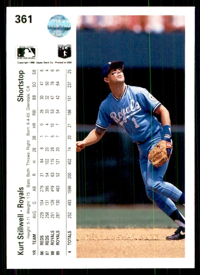 1990 Upper Deck Kurt Stillwell Baseball Cards #361 - Image 2 of 2
