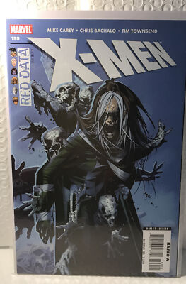 X-Men  marvel comics #199