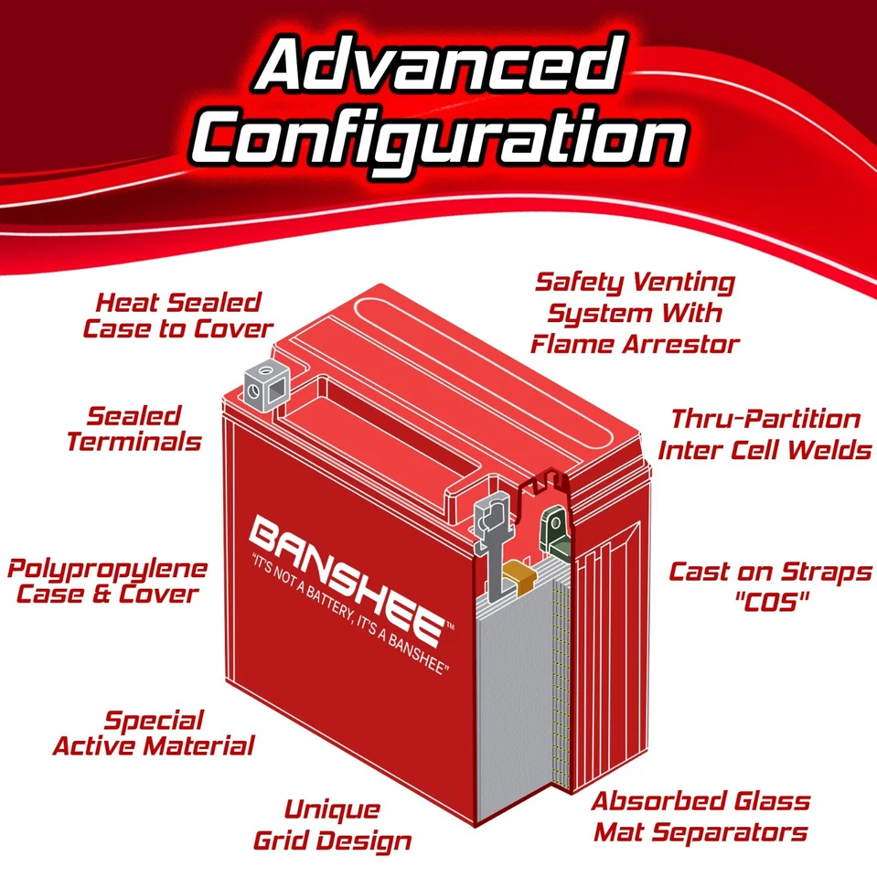 Banshee YTX20-BS Battery for Suzuki VZ1600 Marauder 2004–2004 AGM 310 CCA - Image 4 of 4