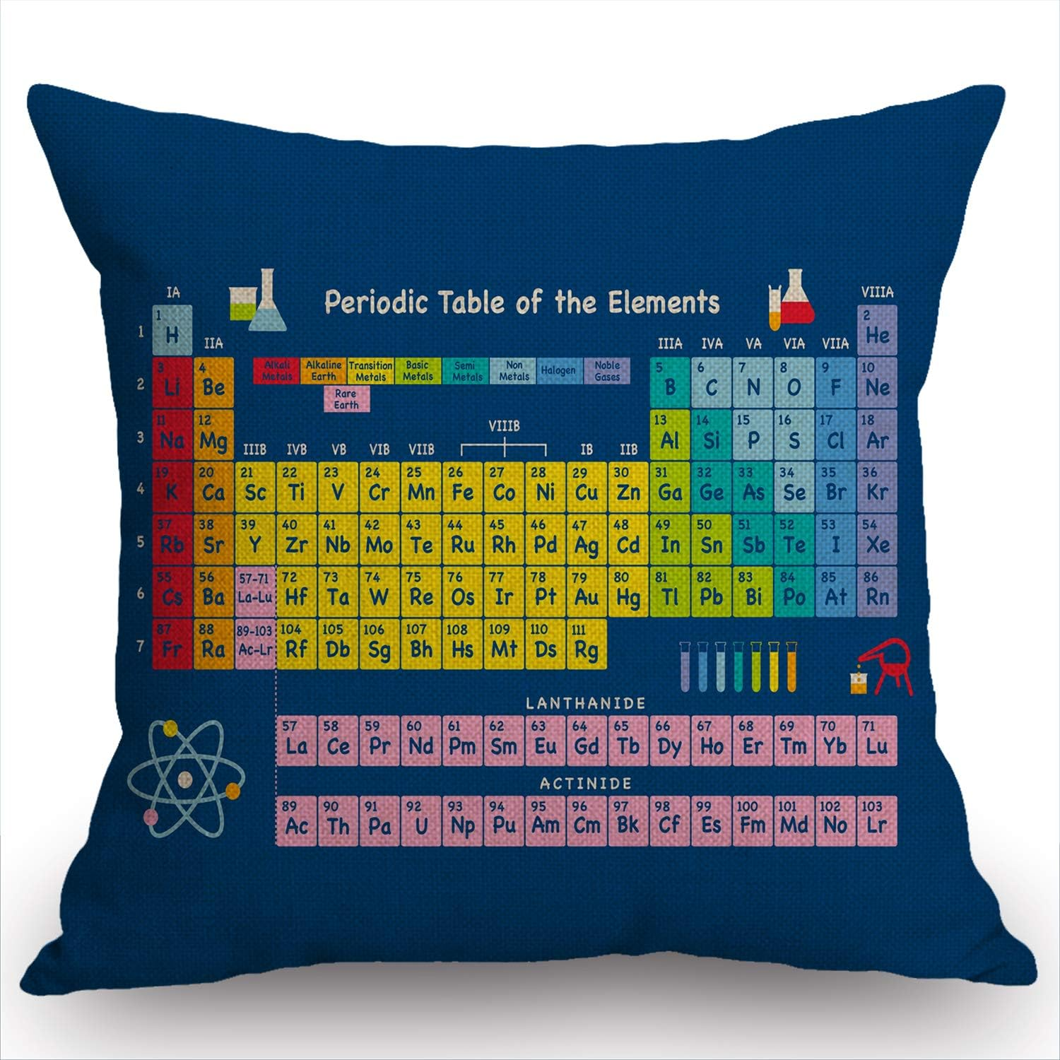 Stylish Periodic Table Cotton Linen Throw Pillow Case for Decor