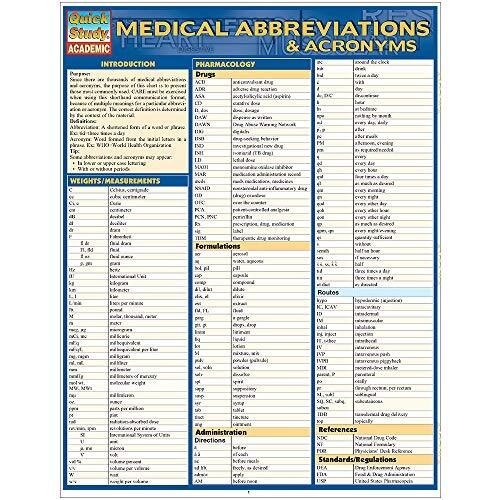 Medical Abbreviations & Acronyms (Quick Study Academic) eBay