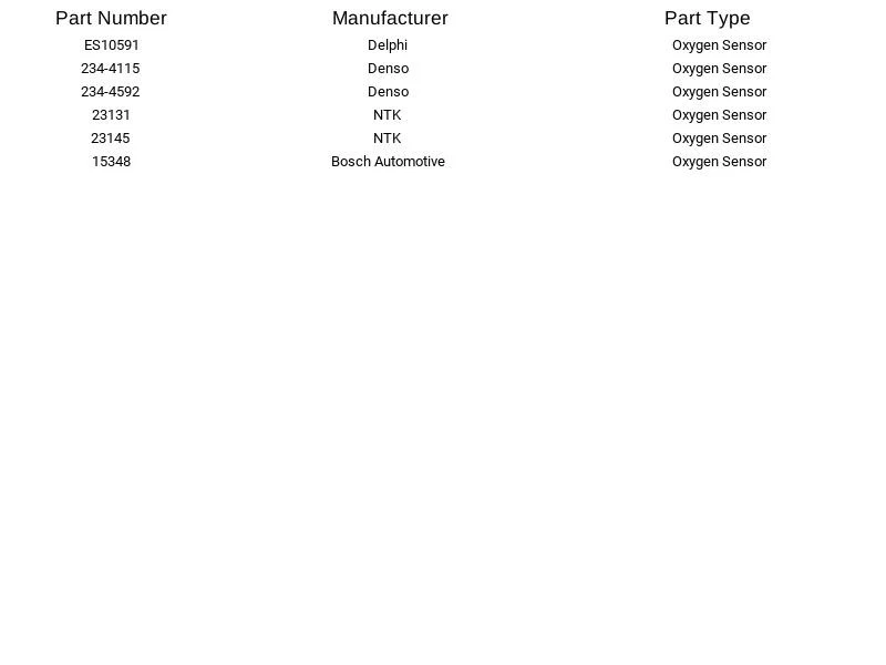 Standard Motor Products Oxygen Sensor SG1824 For 2002-04 Chrysler Intrepid - Изображение 2 из 3