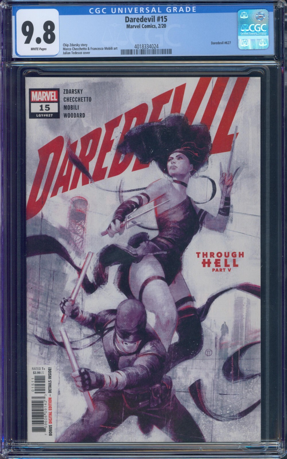 Daredevil #15 Value - GoCollect