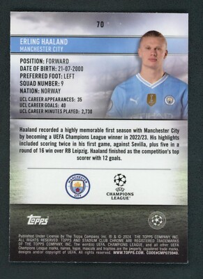 2024 ERLING HAALAND 110/299 TOPPS CHROME UEFA CHAMPIONS