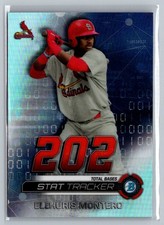 2019 Bowman Chrome #ST-EM Elehuris Montero Stat Tracker