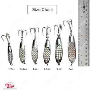 Fishing Jig Size Chart