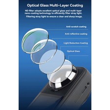 ND Filter Parts Fit for Insta360 X5
