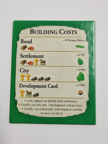 Catan 25th Anniversary Edition Pieces & Parts CN3222 Cards, Roads, Cities, etc.. - Bild 26 von 39