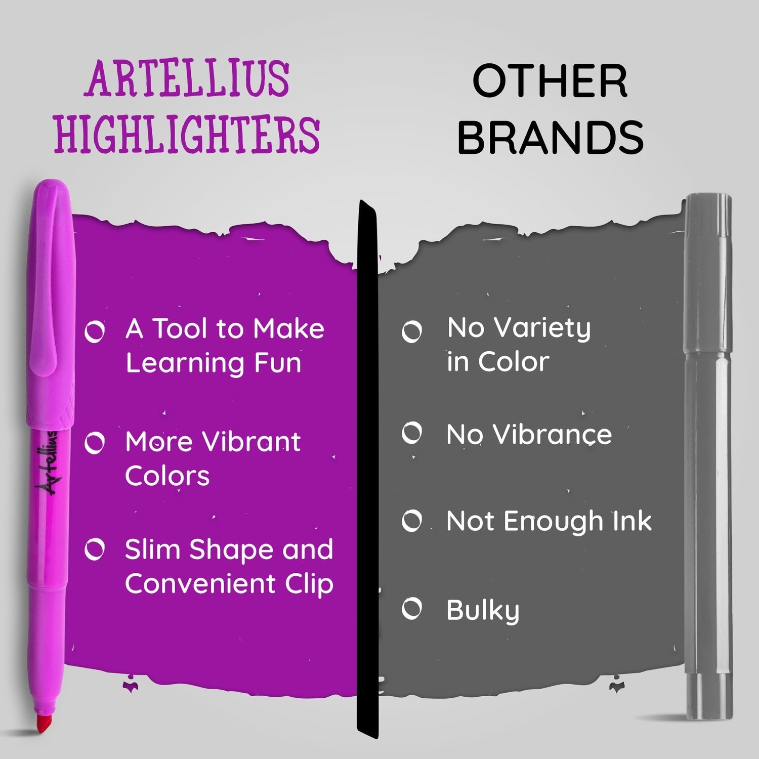 104 Pack Highlighters Assorted Colors Bulk Set for Classroom (8 Bright Colors)