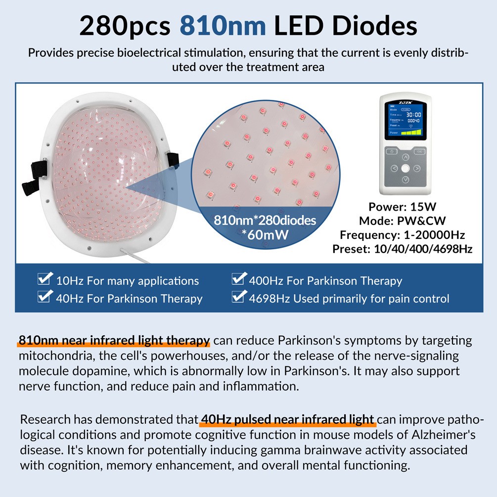 810nm Red Infrared Light PBM Brain Stimulation Helmet for Autism