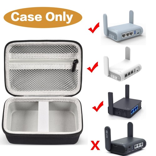 Case Compatible With Gl Sft1200/ Mt3000/ Mt1300/ A1300/ Ar750sext Wireless Trave - Picture 2 of 6