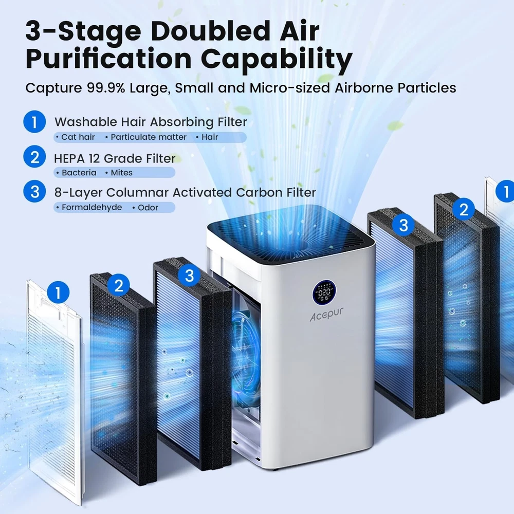 Air Purifier for Large Rooms up to 3532 sq ft, Smart WiFi HEPA Filter with Ad...