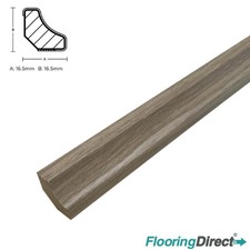 Cheap Laminate Flooring Scotia Beading Pack 10 x 2.4m Metre Length in 25 Colours