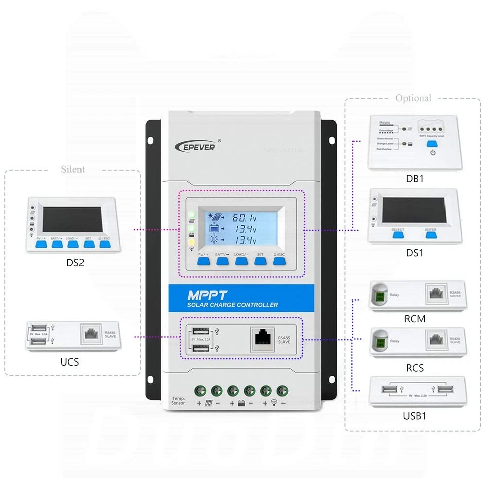 Regolatore di Carica Solare EPEVER MPPT serie TRIRON da 10A a 40A 12/24V - Immagine 2 di 2
