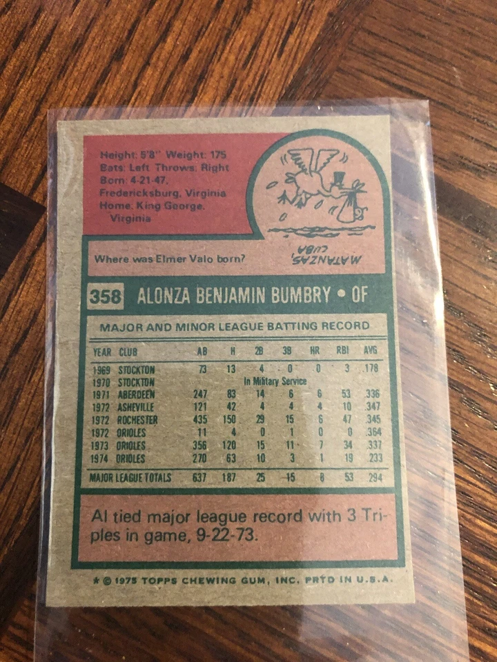 1975 Topps Mini #358 Al Bumbry Baltimore Orioles  Baseball Card - Image 3 of 4