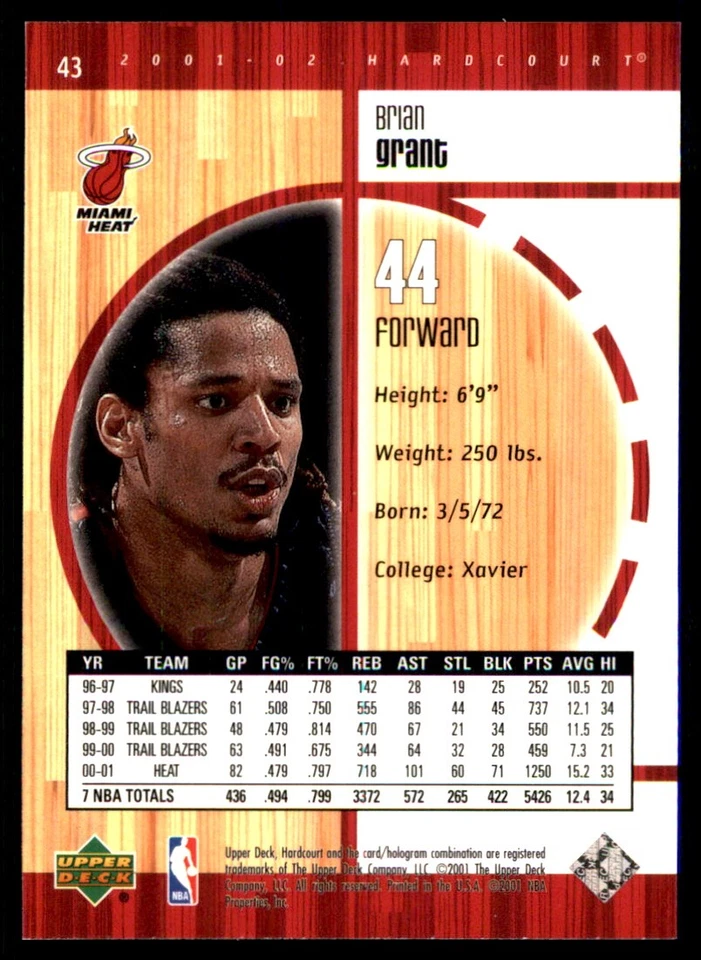Brian Grant 2001-02 Upper Deck Hardcourt #43 Heat NBA READ FREE SHIPPING - Image 2 of 2