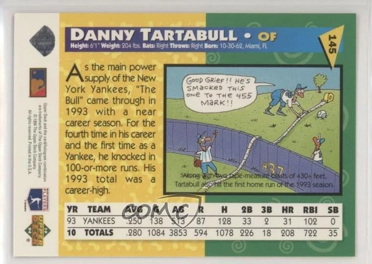 1994 Upper Deck Fun Pack Danny Tartabull #145 - Image 2 of 2