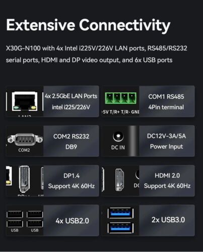 Industrial Mini PC with Inter N100 Support windows10 Phoenix RS485 RS232 Fanless - Picture 8 of 17
