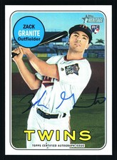 Zack Granite Minnesota Twins 2018 Topps Heritage Real One Autographs