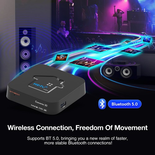 4K UHD ATSC 3.0 Digital TV Tuner DRM TV Converter Smart Android TV Box Player US - Picture 14 of 21